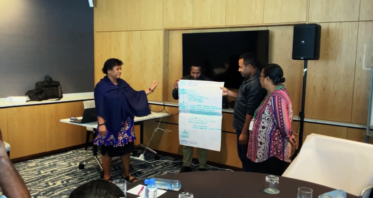 Presentation in PNG