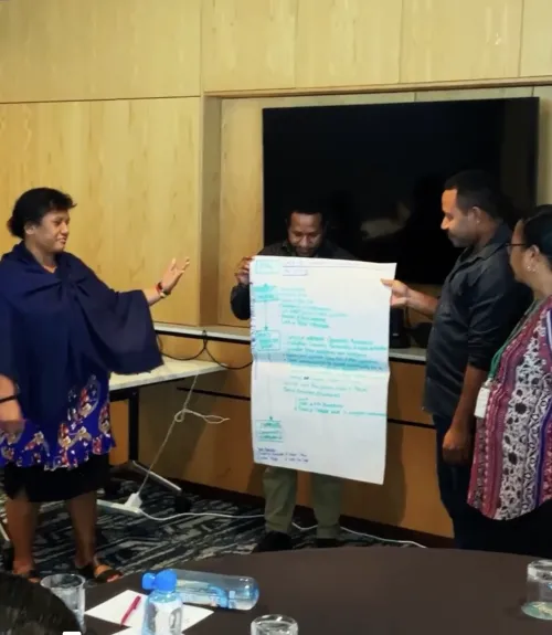 Presentation in PNG